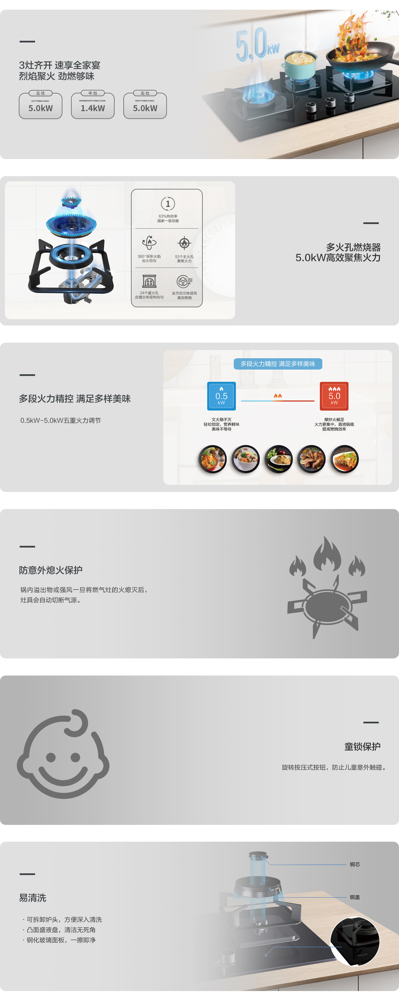 RB-3SMG.jpg RB-3SMG.jpg