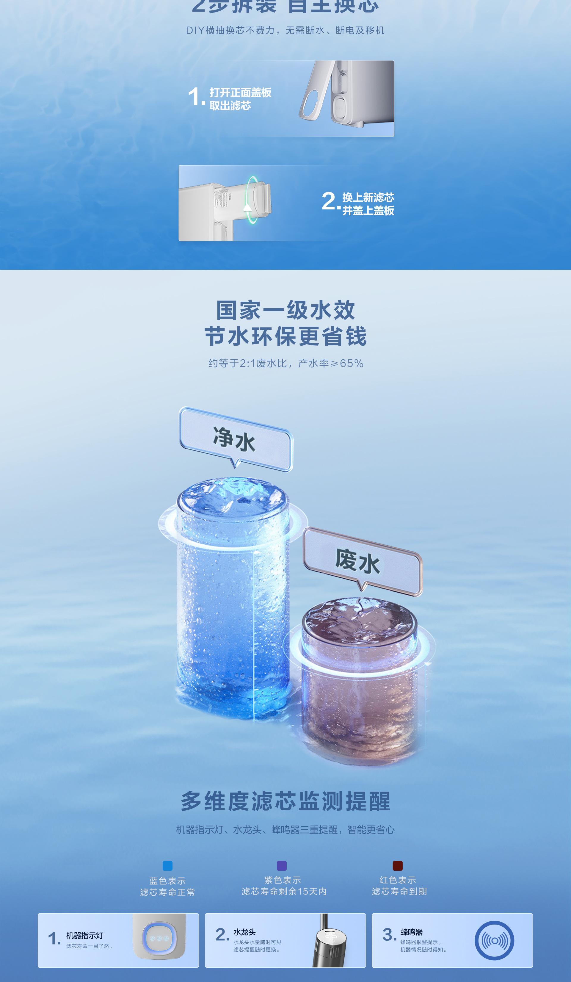 林內(nèi)凈水器_600-拷貝_05.jpg 林內(nèi)凈水器_600-拷貝_05.jpg