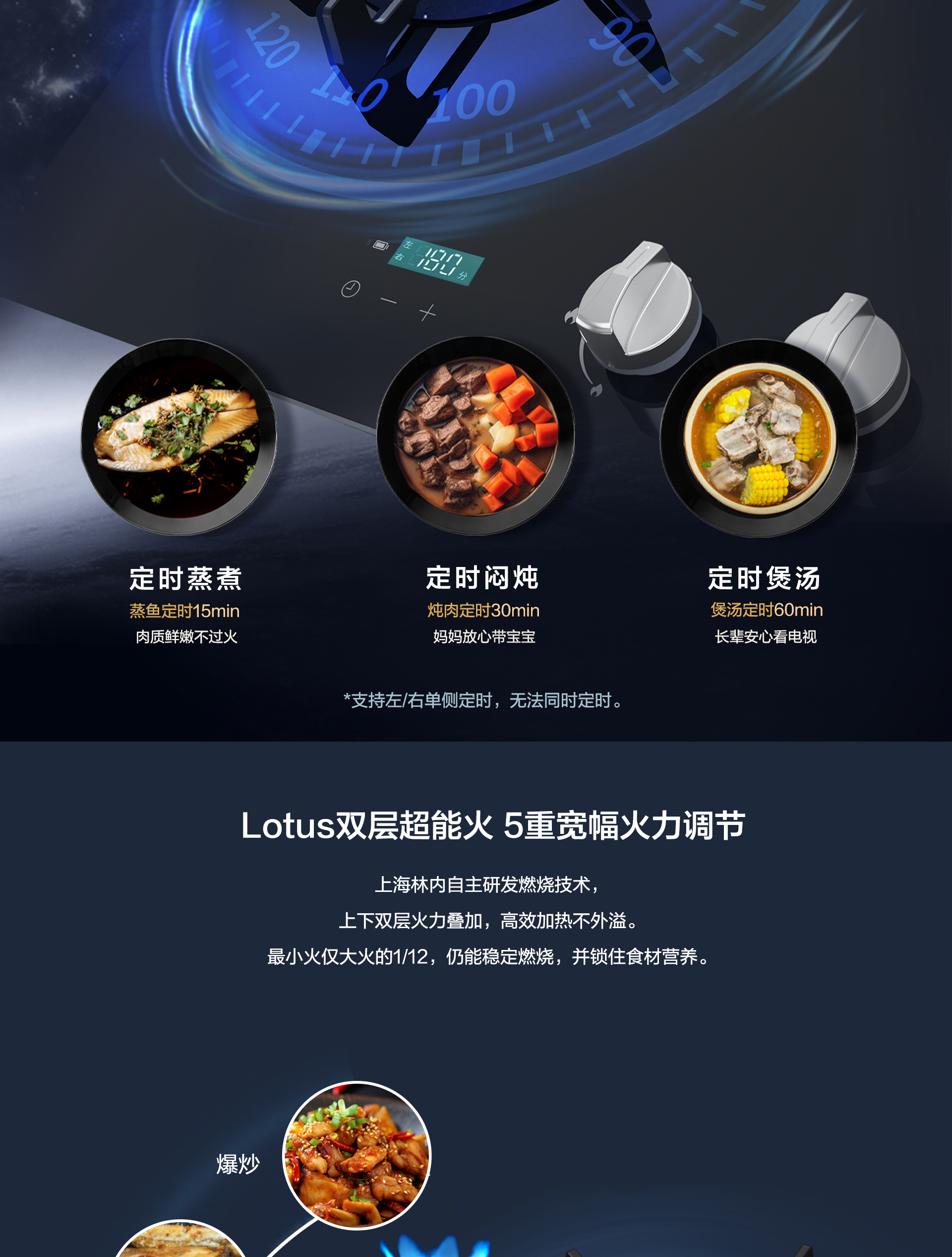 2W3LGM詳情頁-0830-2_03.jpg 2W3LGM詳情頁-0830-2_03.jpg