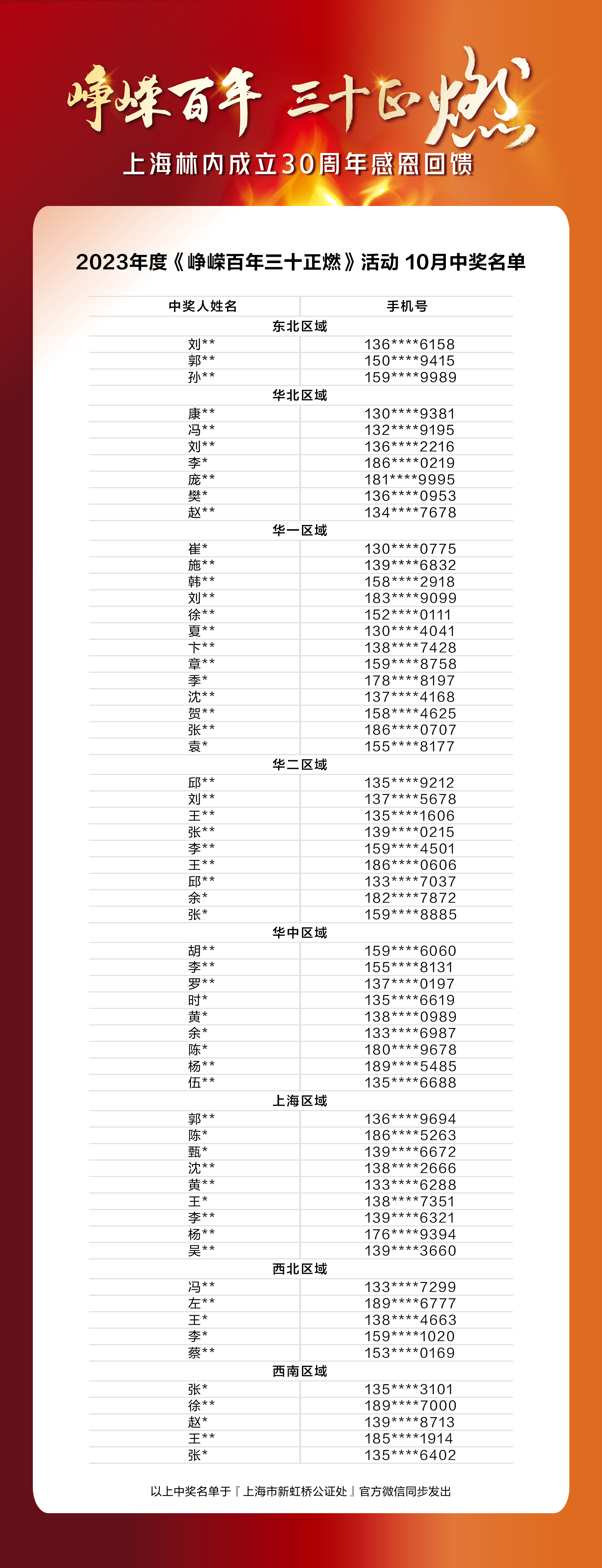 231109-中獎(jiǎng)10月名單.jpg 231109-中獎(jiǎng)10月名單.jpg