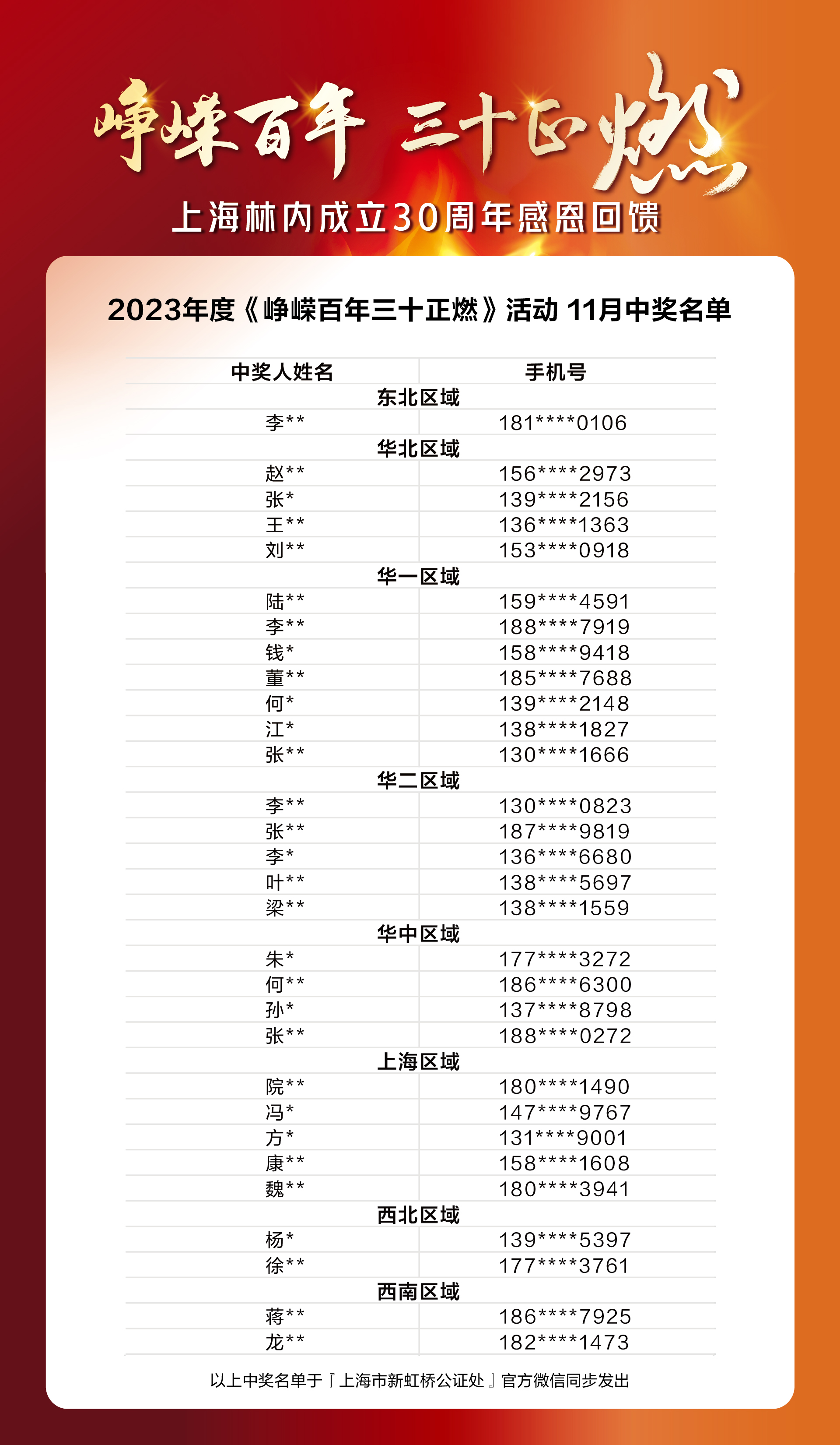 231214-中獎11月名單.jpg 231214-中獎11月名單.jpg