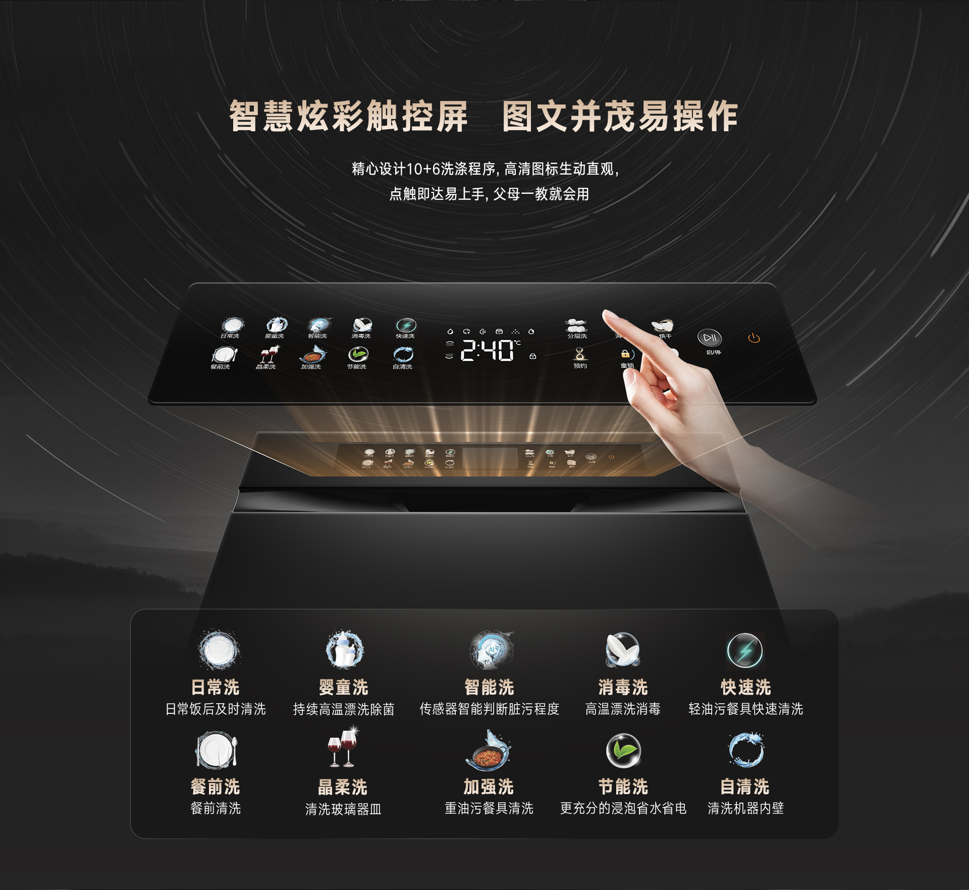 18-EG洗碗機(jī)-產(chǎn)品詳情頁_14.jpg 18-EG洗碗機(jī)-產(chǎn)品詳情頁_14.jpg