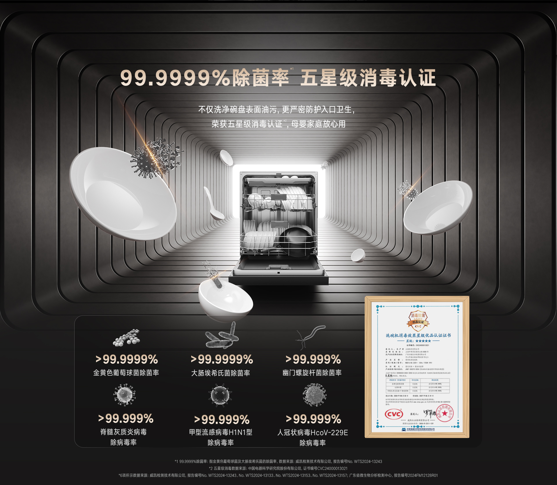 16-DG洗碗機(jī)-產(chǎn)品詳情頁(yè)_10.jpg 16-DG洗碗機(jī)-產(chǎn)品詳情頁(yè)_10.jpg