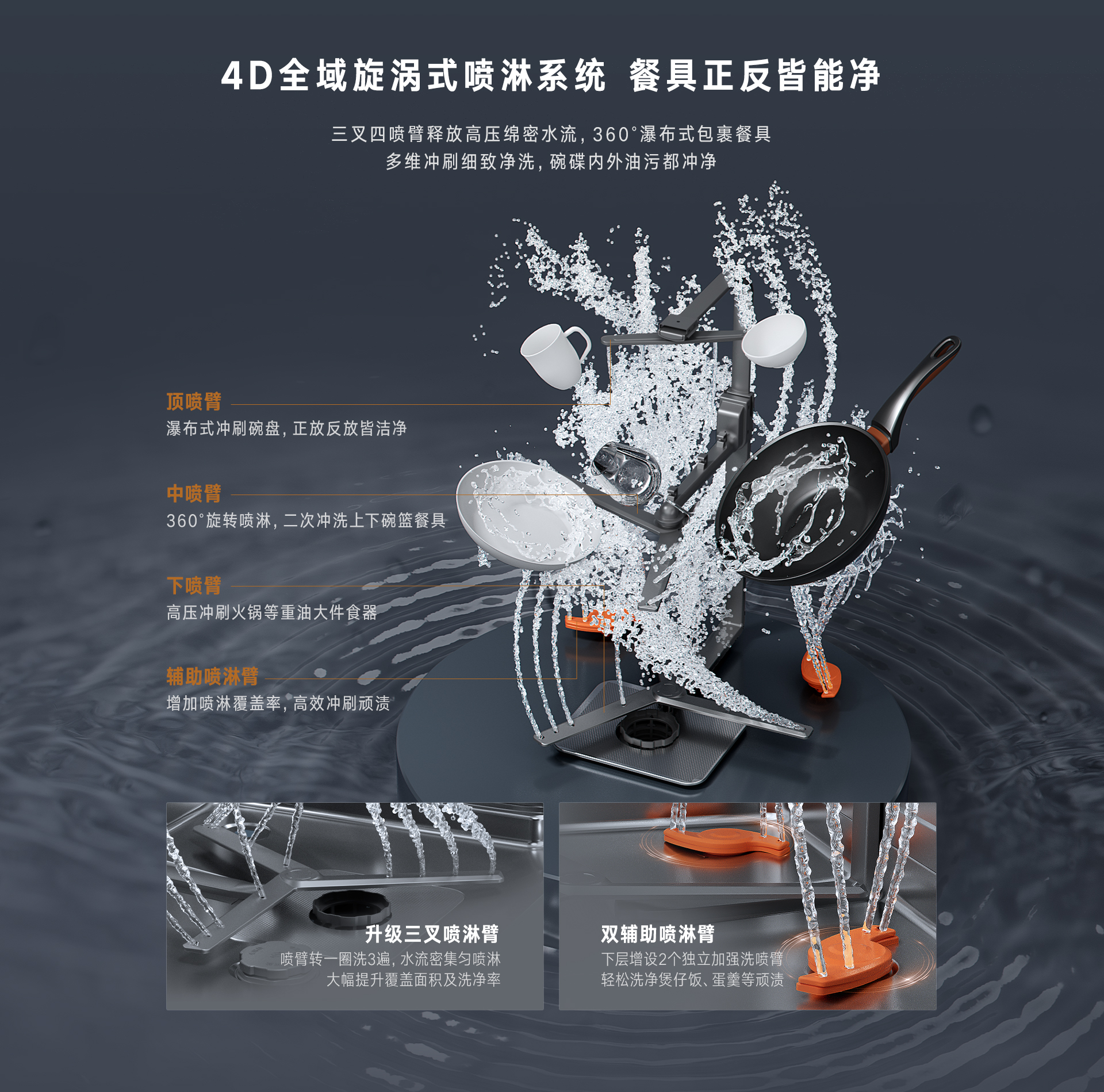 林內(nèi)13套洗碗機_04.jpg 林內(nèi)13套洗碗機_04.jpg