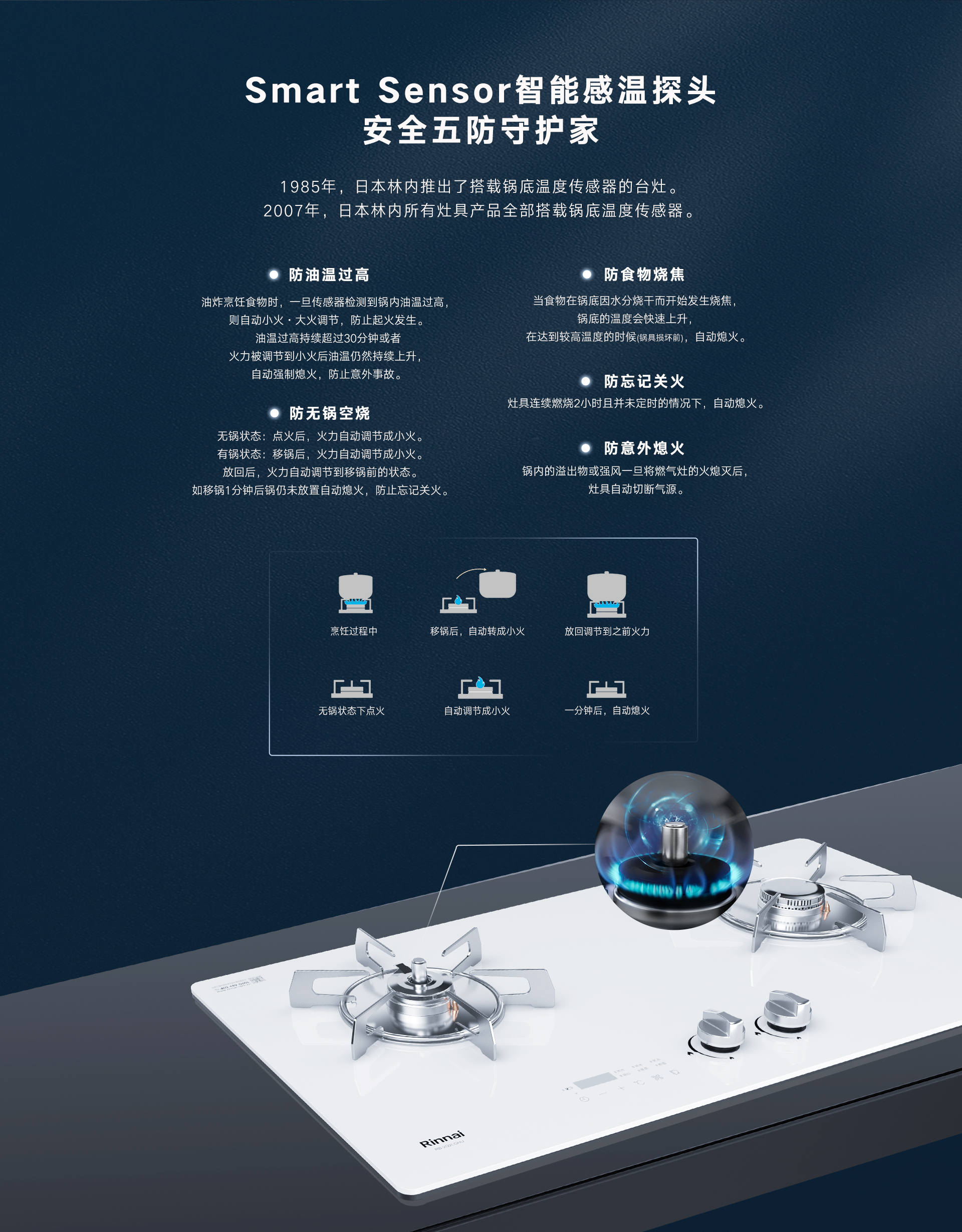 星廚-HU(W)_04.jpg 星廚-HU(W)_04.jpg