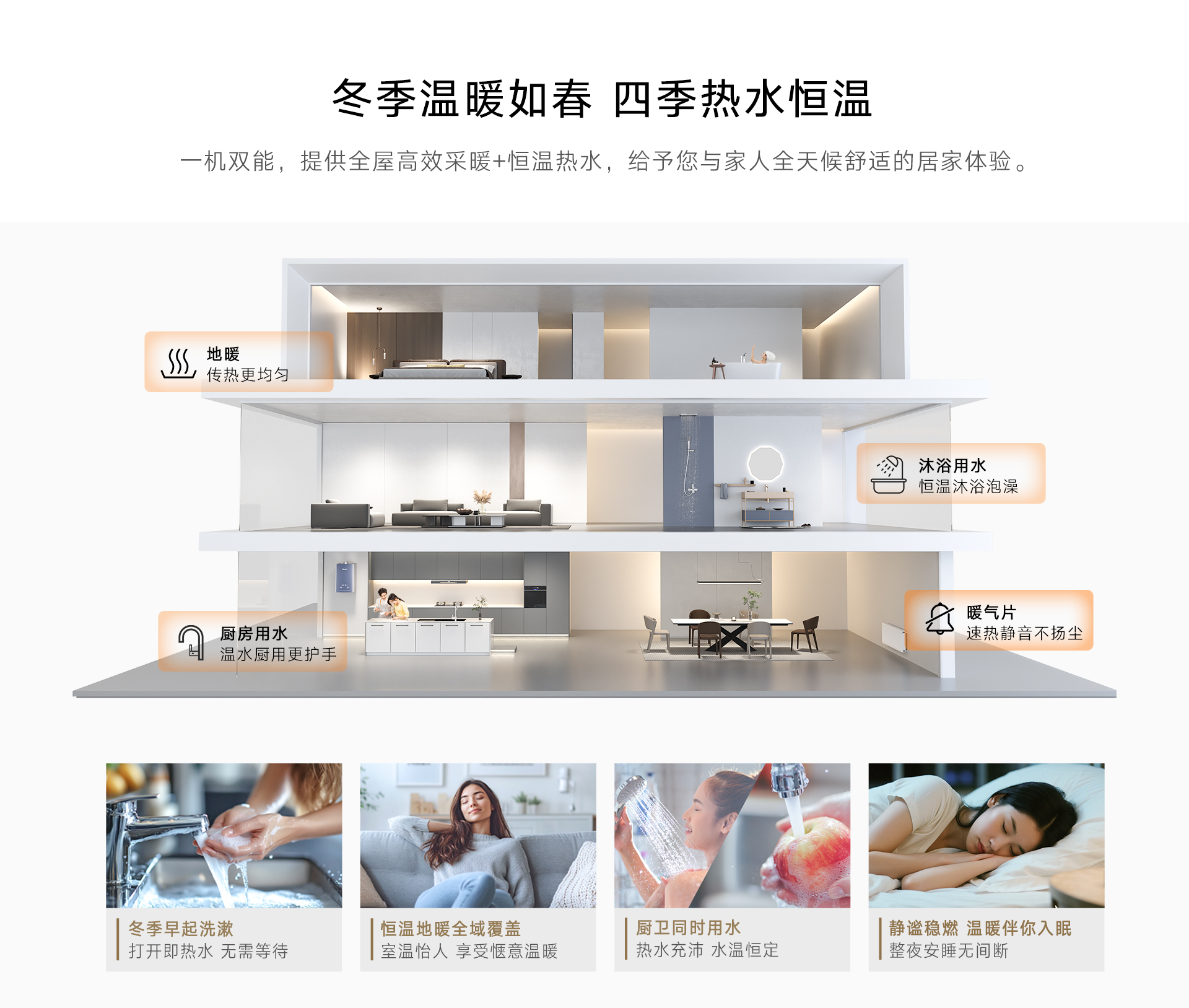 RG68壁掛爐-產(chǎn)品詳情頁(yè)_02.jpg RG68壁掛爐-產(chǎn)品詳情頁(yè)_02.jpg