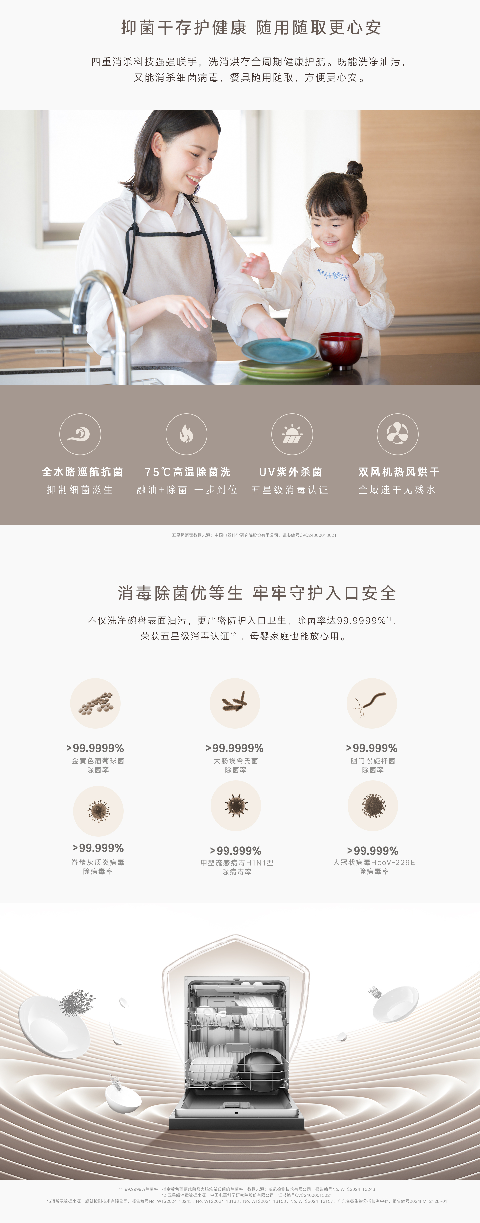 16-DG(Z)洗碗機-產(chǎn)品詳情頁_05.jpg 16-DG(Z)洗碗機-產(chǎn)品詳情頁_05.jpg