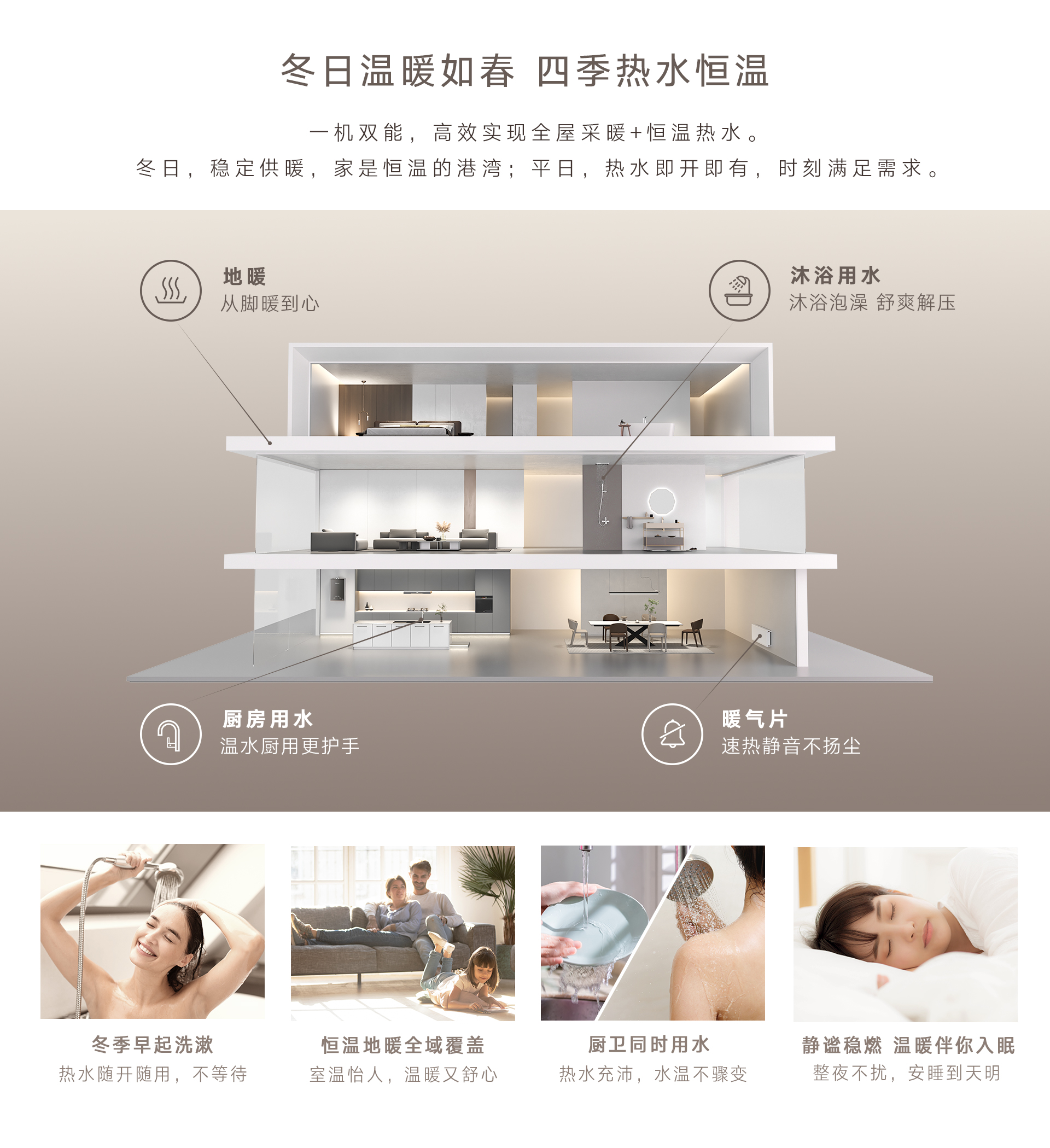 RG68-GZ壁掛爐-產(chǎn)品詳情頁(yè)_03.jpg RG68-GZ壁掛爐-產(chǎn)品詳情頁(yè)_03.jpg