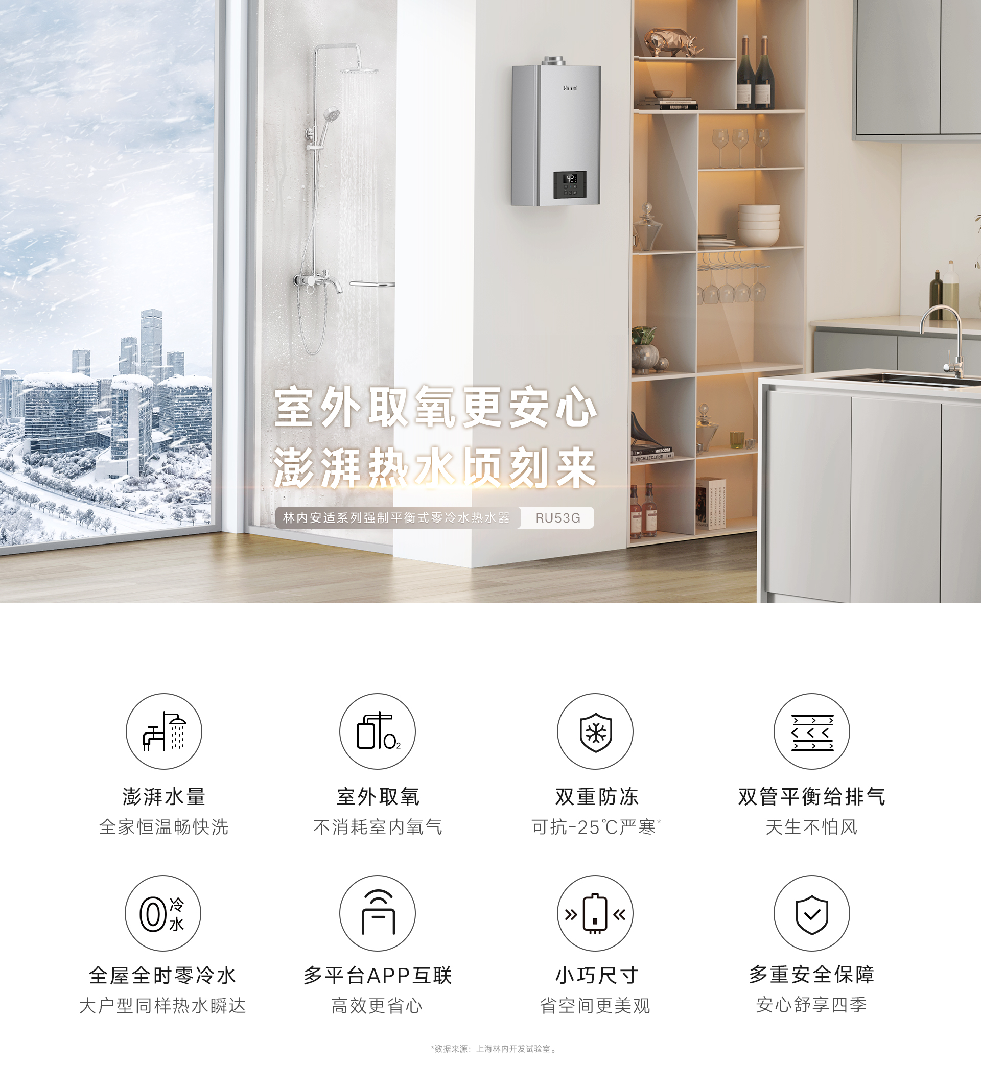 RU53G熱水器-產(chǎn)品詳情頁(yè)_01.jpg RU53G熱水器-產(chǎn)品詳情頁(yè)_01.jpg