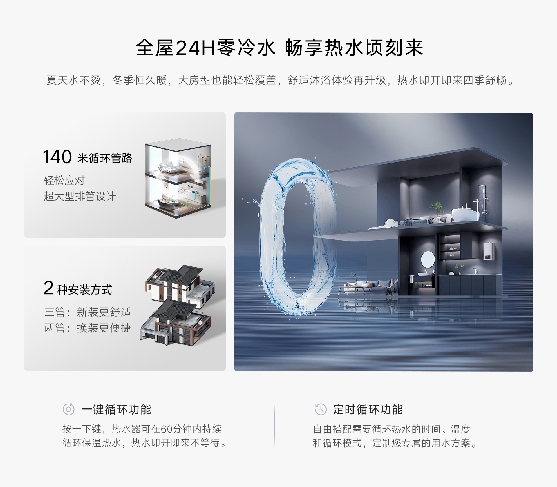 RU53G熱水器-產(chǎn)品詳情頁(yè)_06.jpg RU53G熱水器-產(chǎn)品詳情頁(yè)_06.jpg