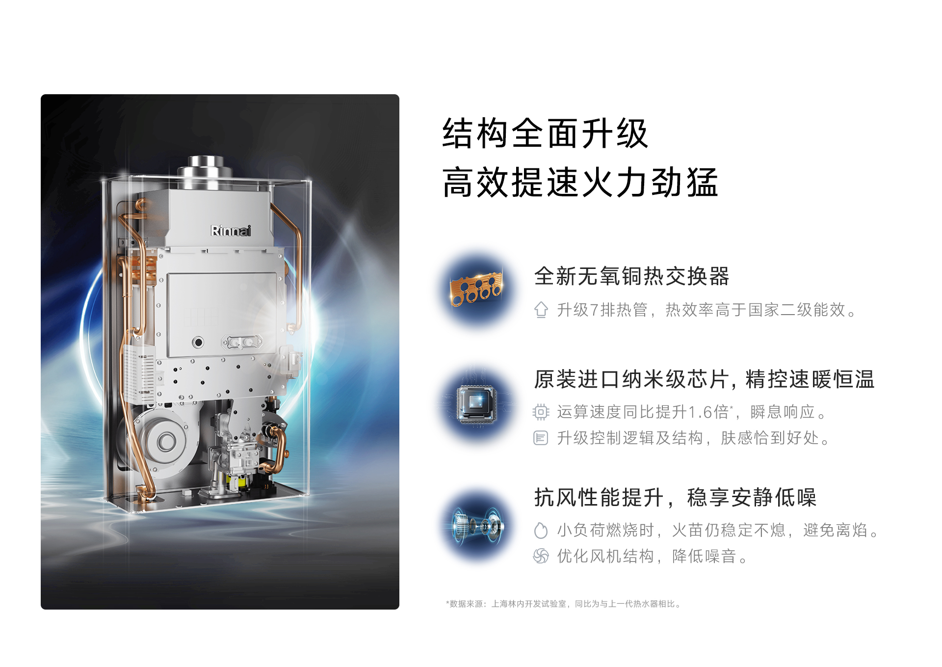 RU53G熱水器-產(chǎn)品詳情頁(yè)_11.jpg RU53G熱水器-產(chǎn)品詳情頁(yè)_11.jpg